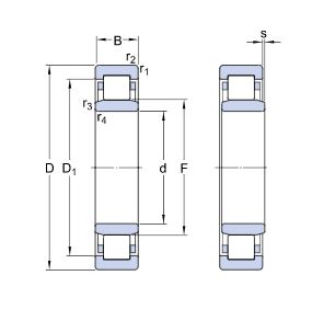 SERIE NU SKF