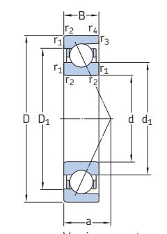 SERIE E200