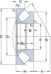SERIE 292 FAG