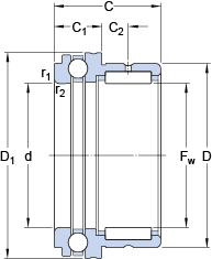 SERIE NKX SKF