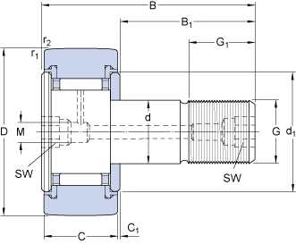 SERIE KR SKF