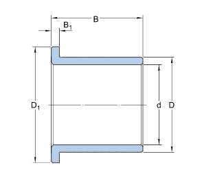 BOCCOLE SINTERIZZATO BRONZO SKF