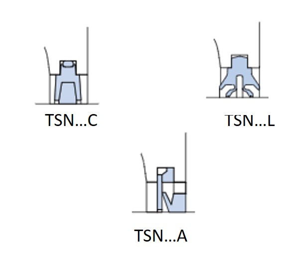 SERIE TSN SKF