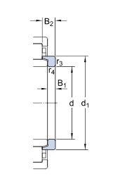 SERIE HJ SKF