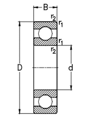 SERIE 62 NKE