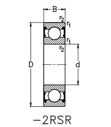 SERIE 63 es 2RSR NKE