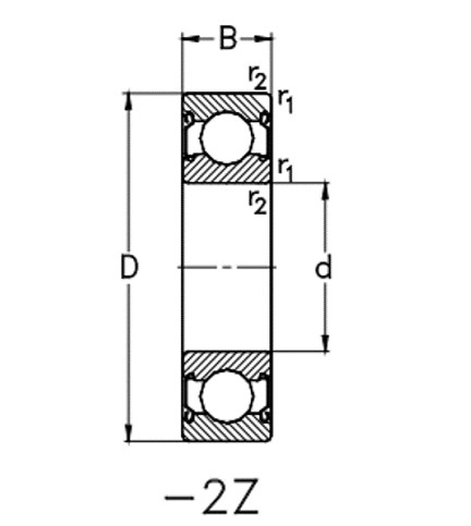 SERIE 618 es Z/2Z NKE