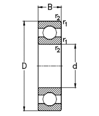 SERIE 619 NKE