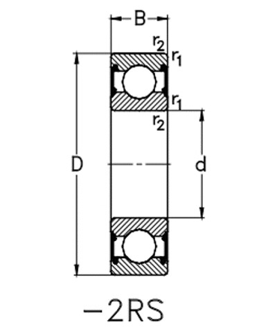 SERIE 619 es RS/2RS NKE