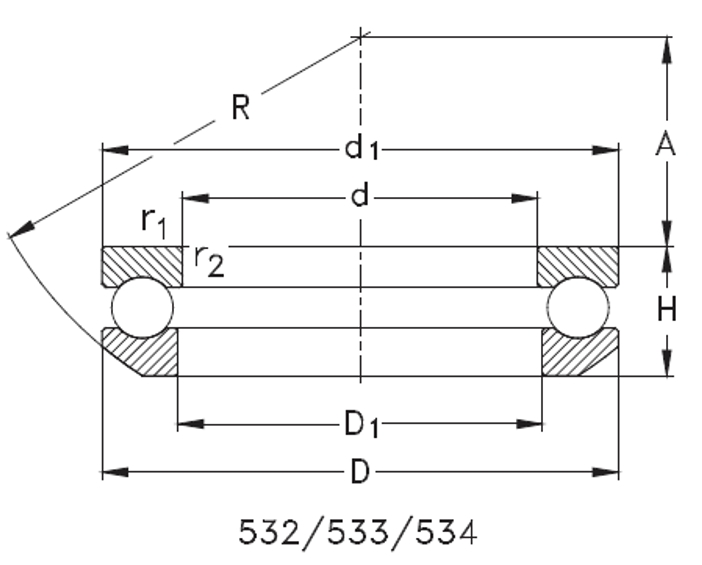 SERIE 532 NKE