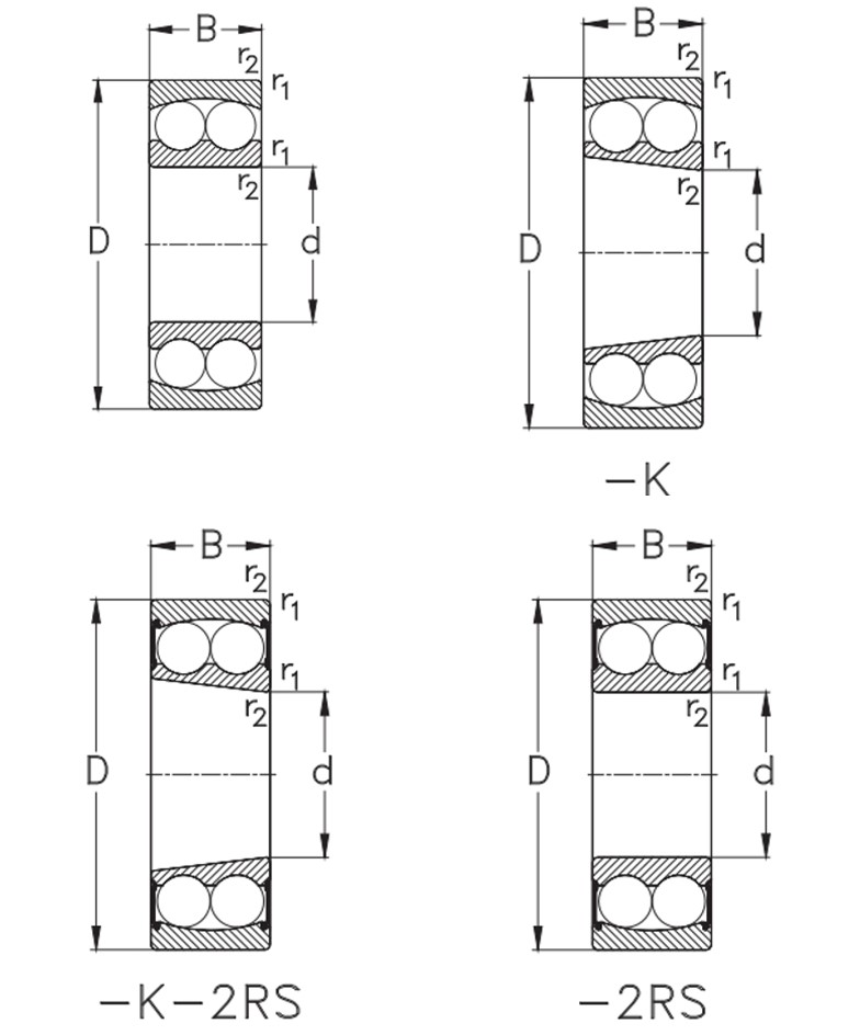 SERIE 112 NKE