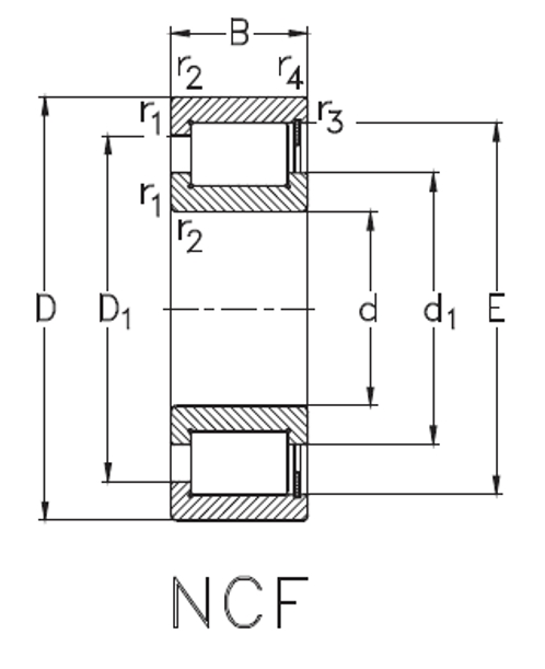SERIE NCF NKE