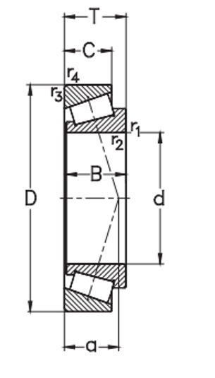 SERIE 303 NKE