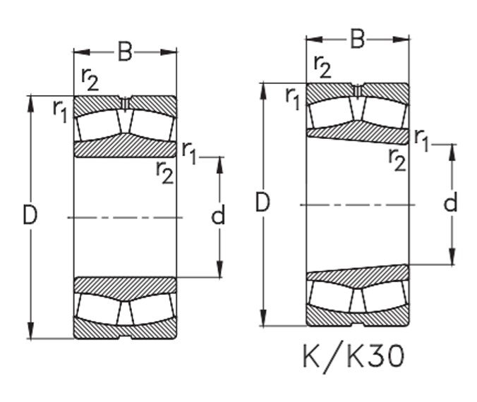 SERIE 223 NKE