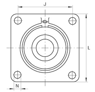 SERIE PCCJ INA