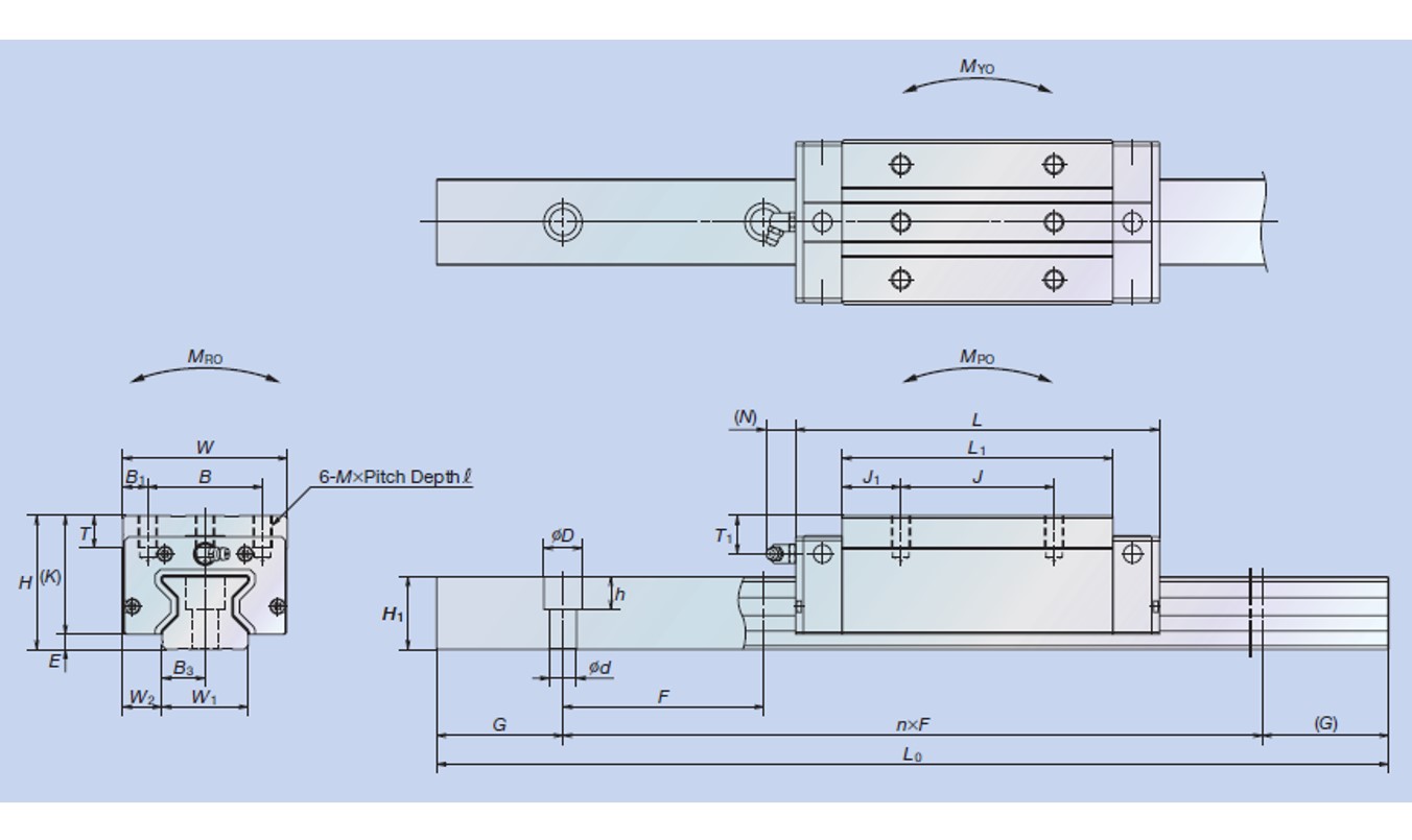 PATTINI NSK FLANGIATI STANDARD