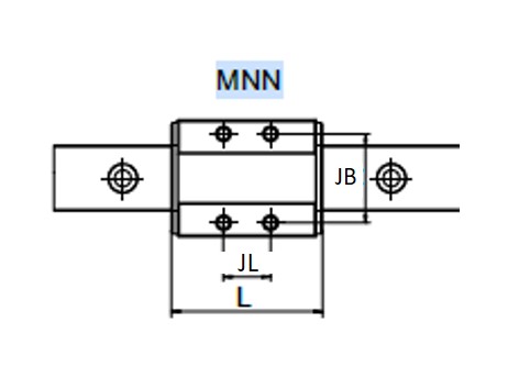 GUIDE MINIATURIZZATE STANDARD