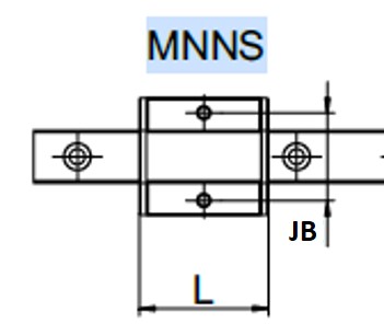 GUIDE MINIATURIZZATE CORTE