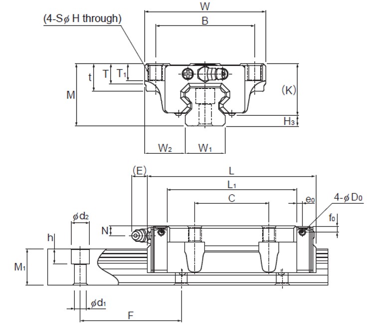 PATTINI THK FLANGIATI STANDARD