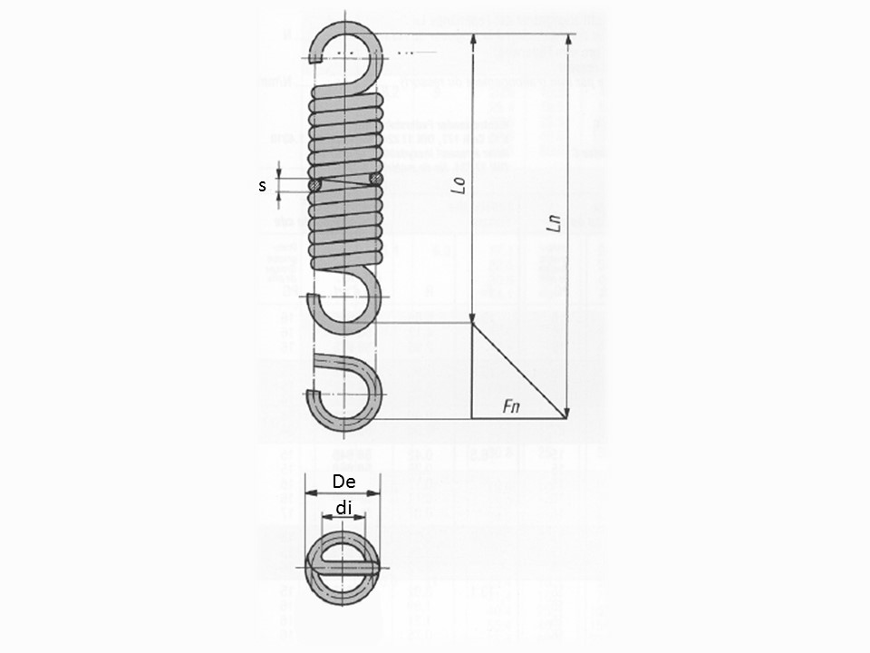 Pagina Dei Dettagli Molle A Trazione: Z-153AI | Acciaio Per Molle 2,5 - Foto 2