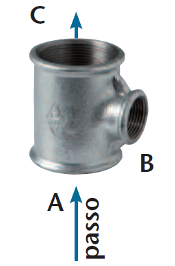 FIG 130R TI 90° RIDOTTO