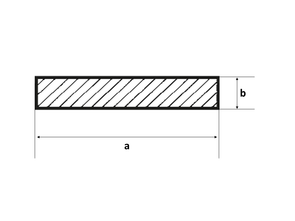 Piatto laminato