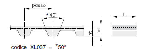 Cinghia Dentata a metraggio passo H