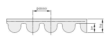 Cinghia passo 14M Larghezza 40