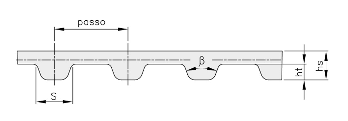 Cinghia passo H Larghezza 100