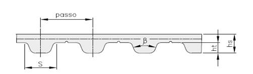 Cinghia passo T10 Larghezza 16