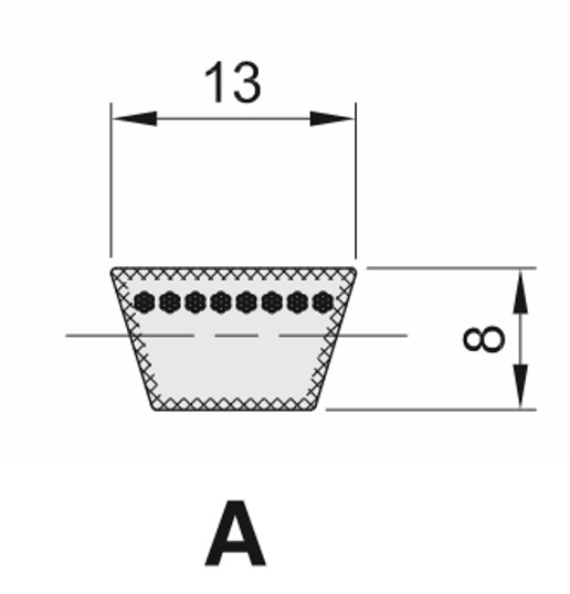 Cinghia Trapezioidale Sezione A