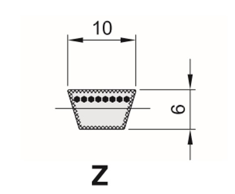 Cinghia Trapezioidale Sezione Z