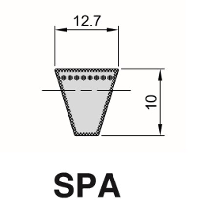 Cinghia Trapezioidale Sezione SPA