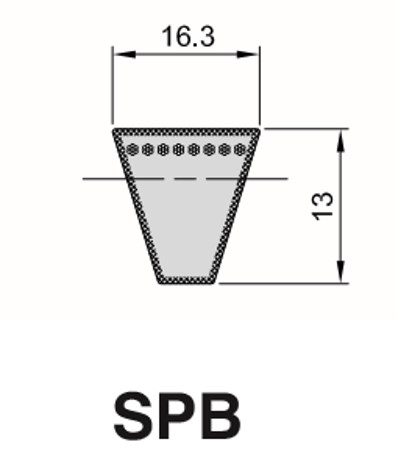 Cinghia Trapezioidale Sezione SPB