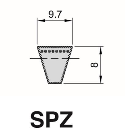 Cinghia Trapezioidale Sezione SPZ