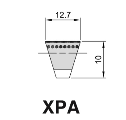 Cinghia Trapezioidale Sezione XPA