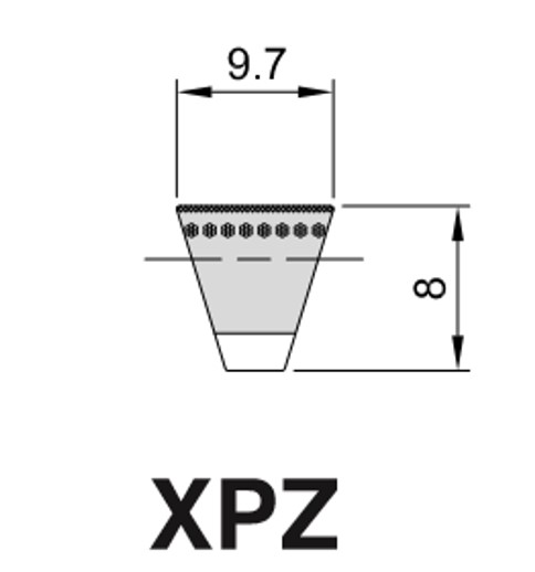 Cinghia Trapezioidale Sezione XPZ
