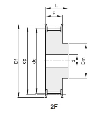 Pulegge XH 200