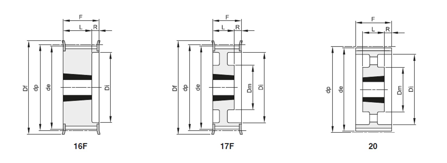 Pulegge H 150