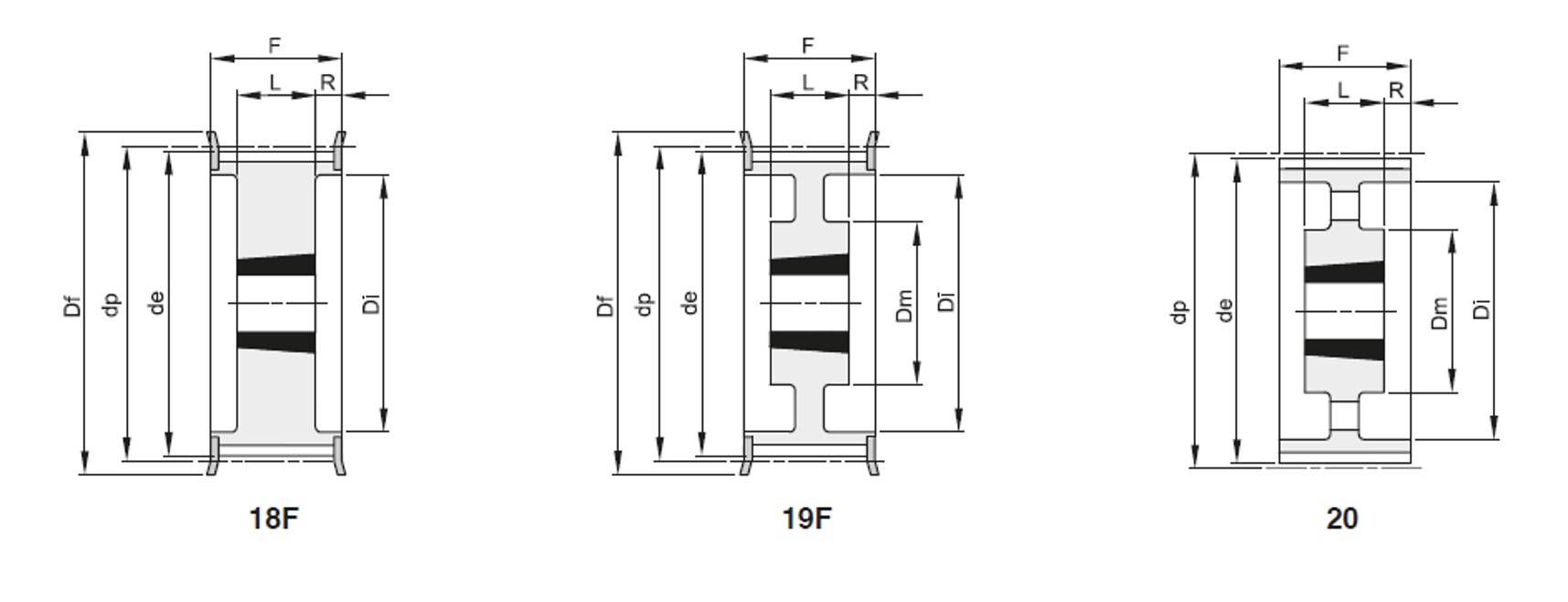 Pulegge H 300