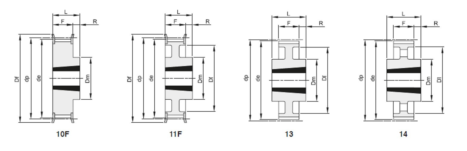 Pulegge L 050