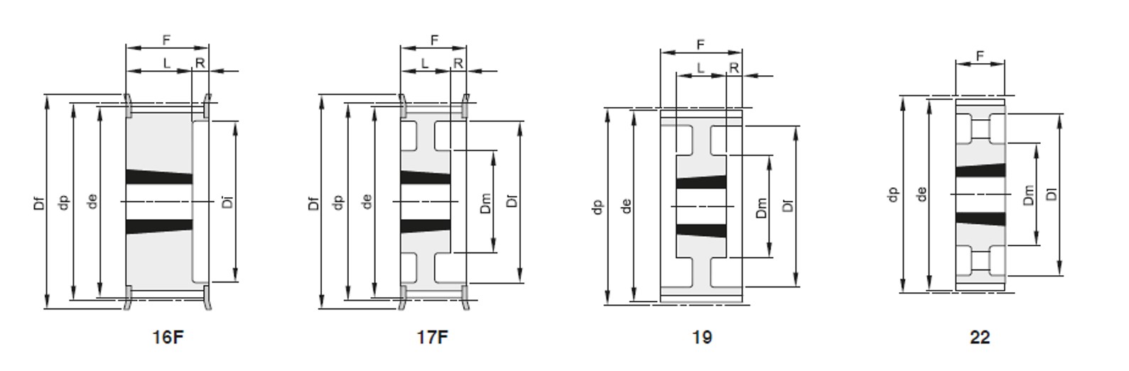 Pulegge L 100