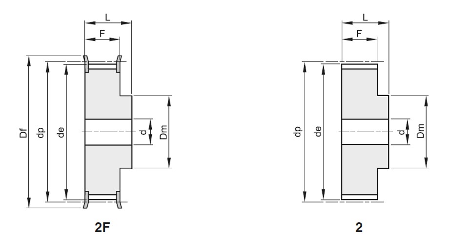 Pulegge passo 5mm per cinghie largh 10mm