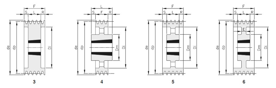 Pulegge SPC-4