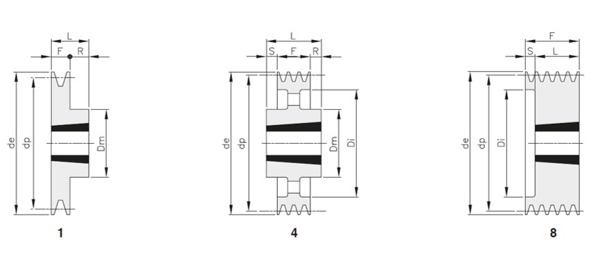 Pulegge SPZ-1