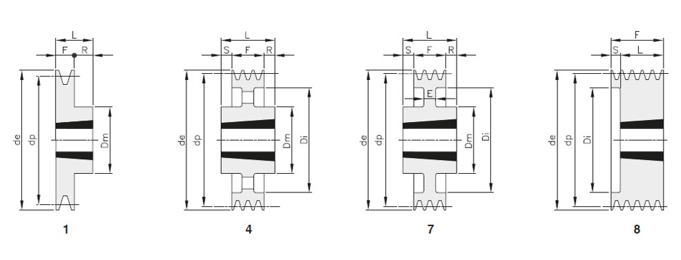 Pulegge SPZ-2