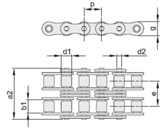 Catene doppie serie Europea Saturn