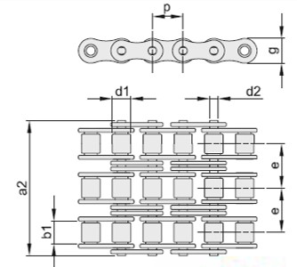 Catene triple serie Europea Saturn