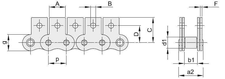 Catene con attacchi verticali MK1/01