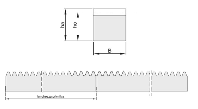 Cremagliere intestate montaggio continuo